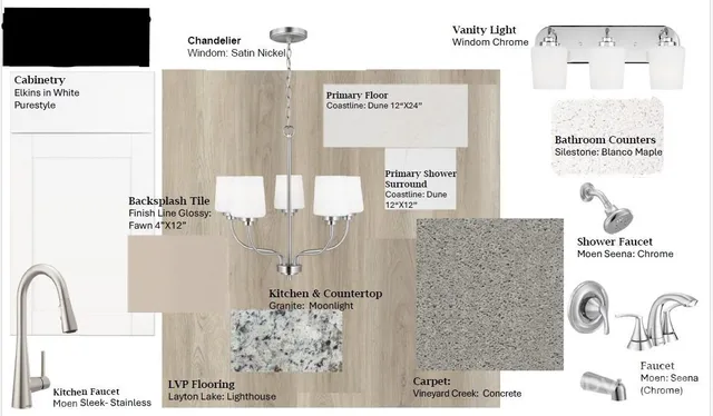 $437,709 | 12603 Forager Place, Midland, NC 28107