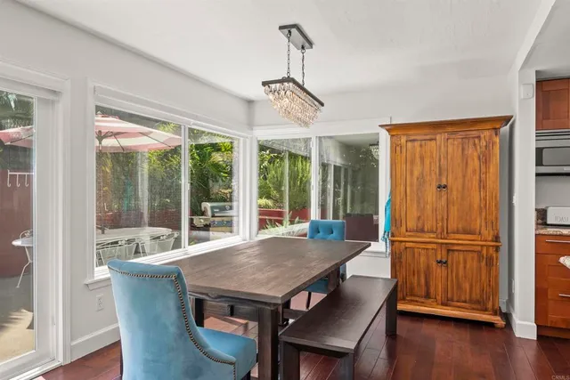 $7,200 | 3099 Driscoll Drive, San Diego, CA 92117