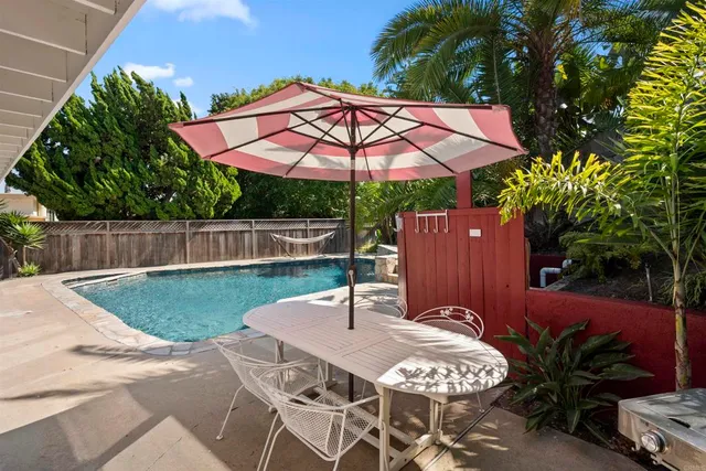 $7,200 | 3099 Driscoll Drive, San Diego, CA 92117