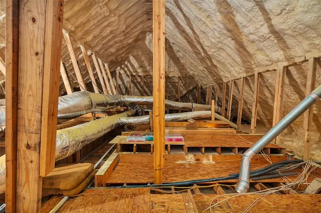 $649,900 | 17 Willow Court, Brunswick, GA 31523