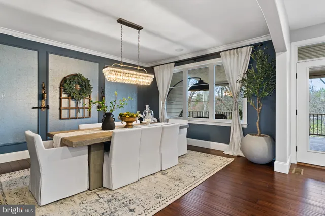 $1,575,000 | 6522 Plowman Ridge, Harrisburg, PA 17112