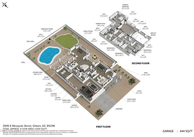 $925,000 | 3945 East Mesquite Street, Gilbert, AZ 85296