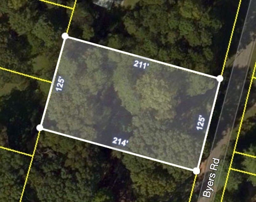 5248 Byers Road Gainesville, GA 30504 - Photo 1 of 1 Gallery Image 1