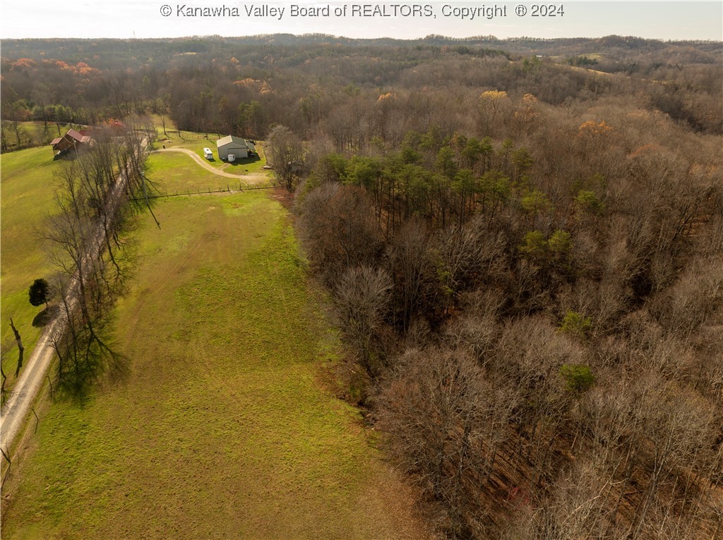Multiple Home Sites