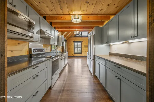 $745,000 | 1784 Holston Shores Drive, Rutledge, TN 37861