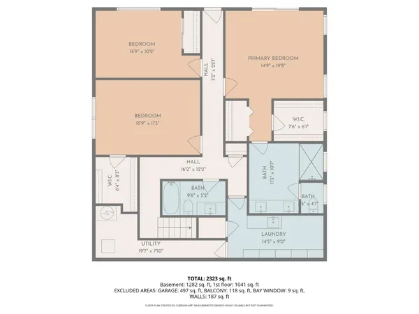 $1,690,000 | 525 5th Street, Montara, CA 94037