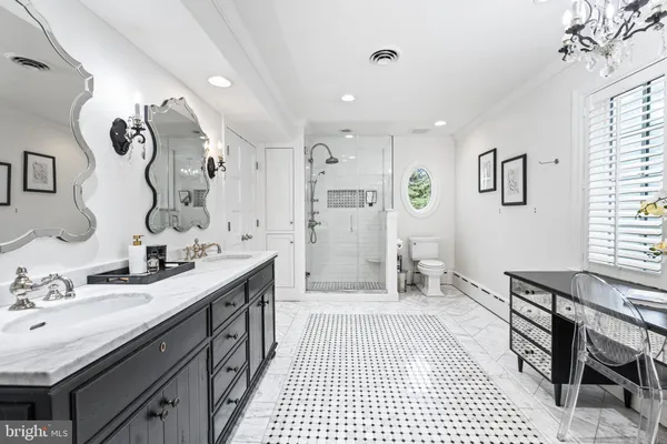 $3,150,000 | 1926 Ruxton Road, Ruxton, MD 21204