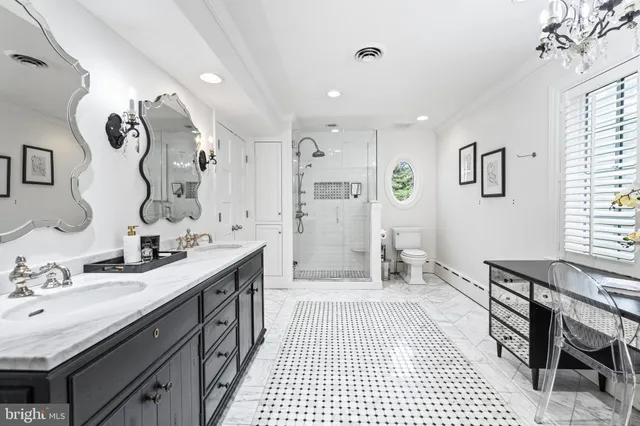 $3,150,000 | 1926 Ruxton Road, Ruxton, MD 21204