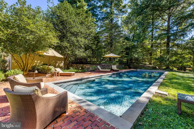 $3,150,000 | 1926 Ruxton Road, Ruxton, MD 21204