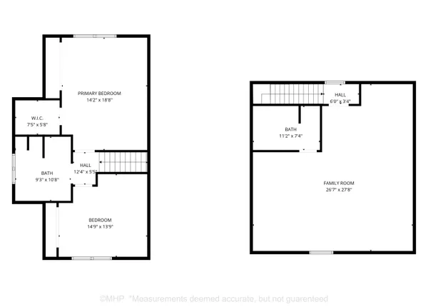 $725,000 | 2009 Brook Falls Road, Carrabassett Valley, ME 04947
