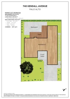 $4,388,000 | 748 Kendall Avenue, Palo Alto, CA 94306