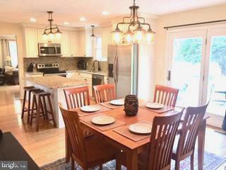 3000 Moores Road Baldwin, MD 21013 - Photo 7 of 23 Kitchen Eating Area
