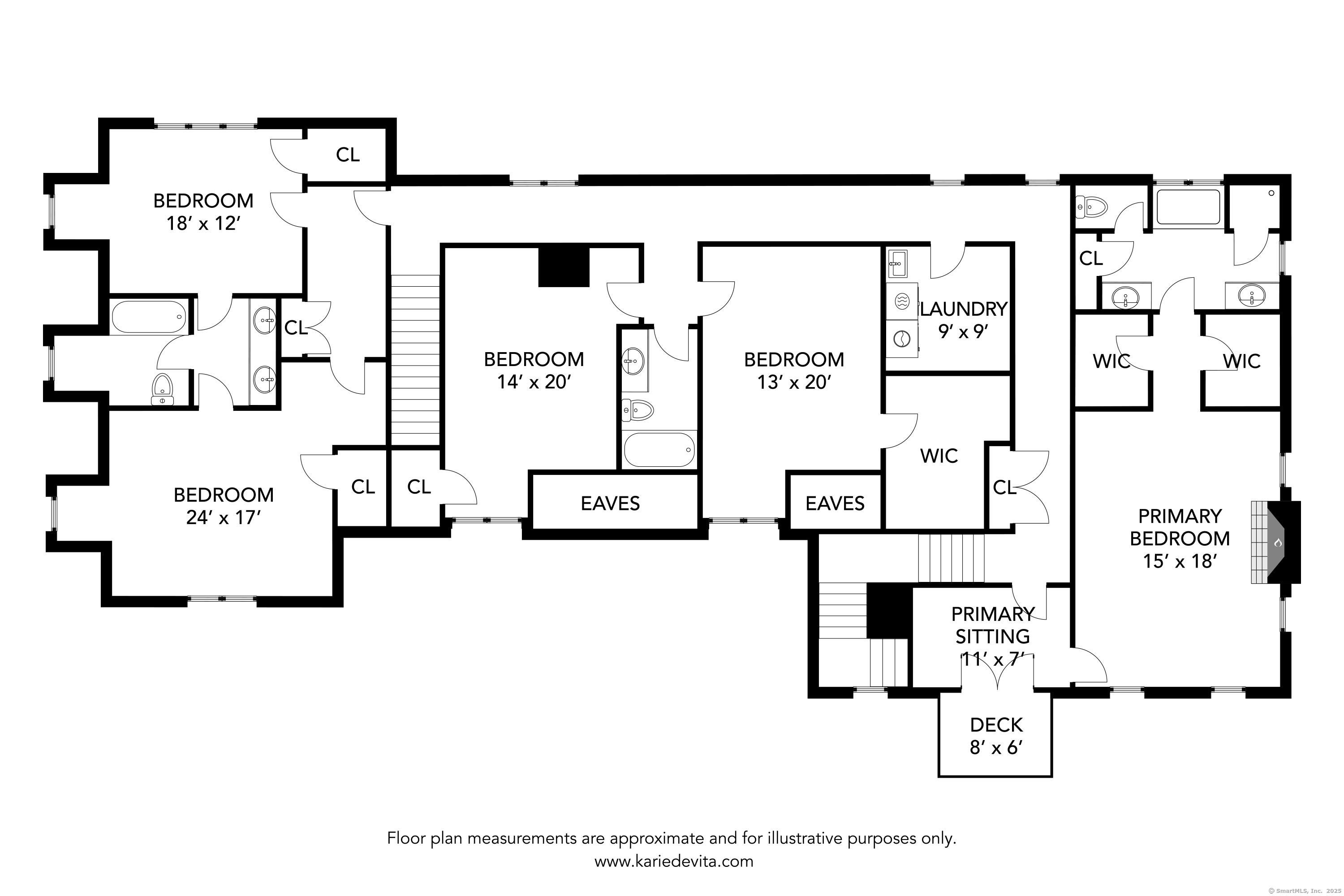 15 Old Orchard Road Granby, CT 06090 - Photo 31 of 32 Upper level.