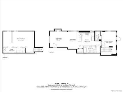 $475,000 | 2314 North Ogden Street, Denver, CO 80205