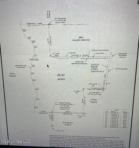 $215,000 | 513 Brownlee Road, Sarah, MS 38665