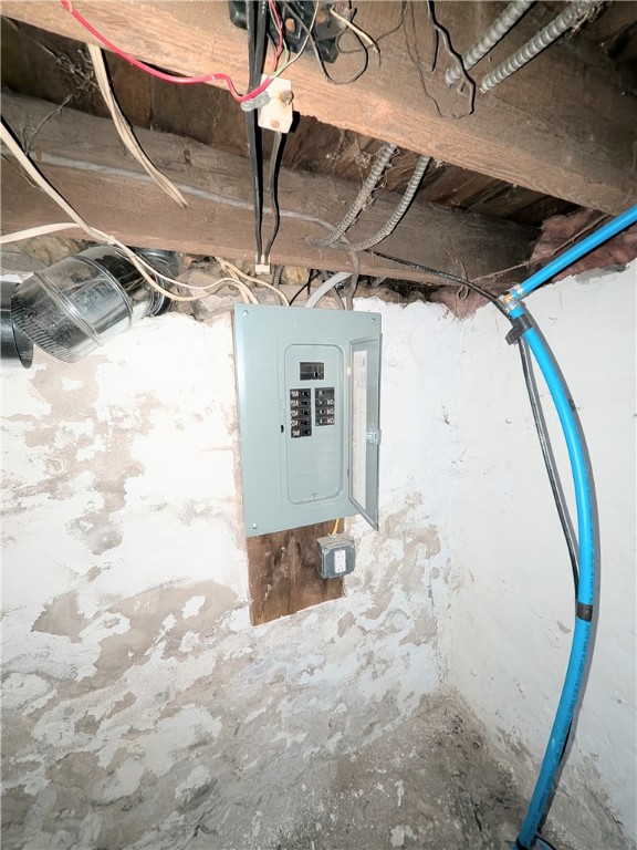 26 Skuse Street Rochester, NY 14605 - Photo 12 of 16 Electric Panel