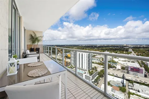 $2,125,000 | 3470 East Coast Avenue, Unit PH102, Miami, FL 33137