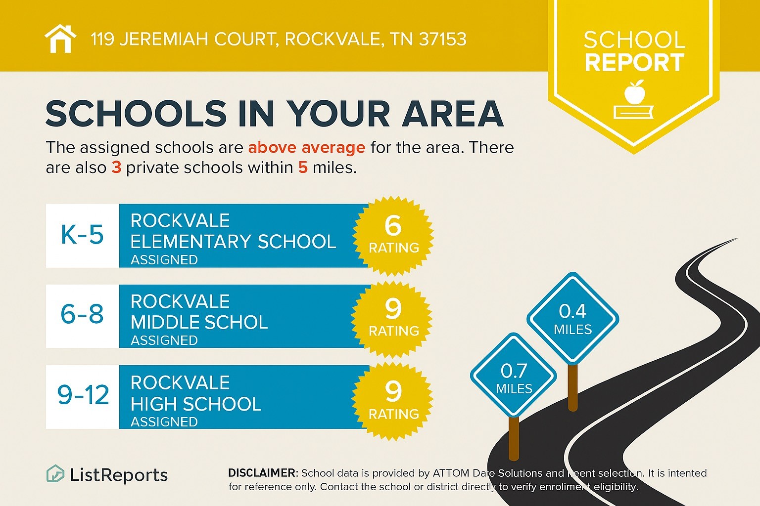 119 Jeremiah Court Rockvale, TN 37153 - Photo 26 of 26 a sign on the wall with a sign on it