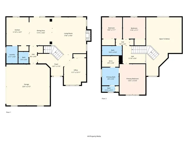 $415,000 | 744 Canyon Drive, Savannah, GA 31419