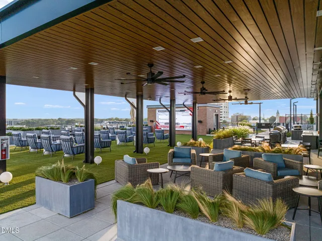 $2,309,900 | 115 Morris Street, Unit 2502, Durham, NC 27701