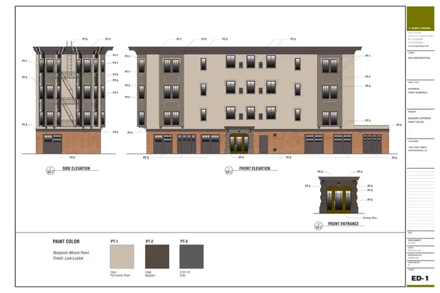 $2,995,000 | 1309 Anza Street, San Francisco, CA 94118