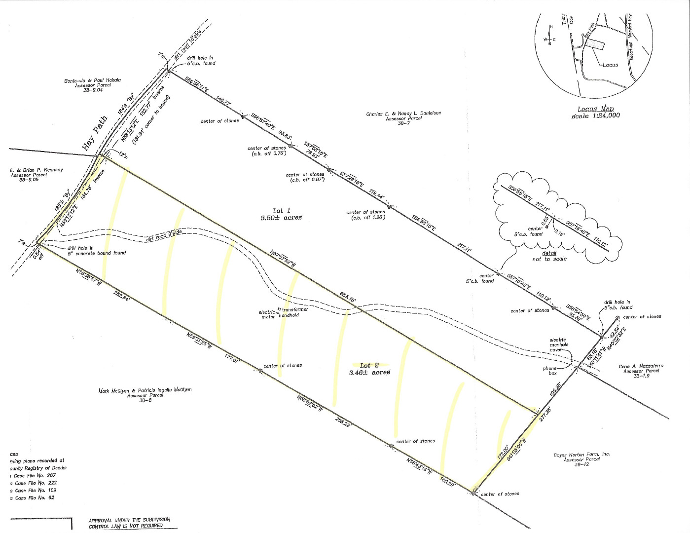 41 Haypath Road Oak Bluffs, MA 02557 - Photo 1 of 1 a picture of a field