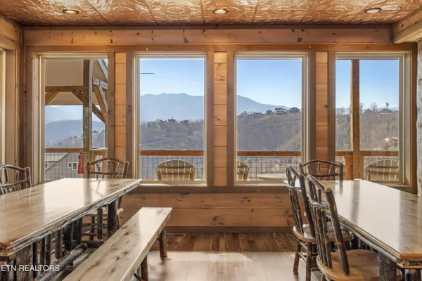 $2,650,000 | 986 Chestnut Drive, Gatlinburg, TN 37738
