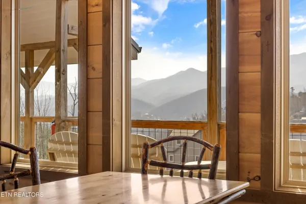 $2,650,000 | 986 Chestnut Drive, Gatlinburg, TN 37738