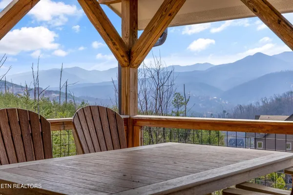 $2,650,000 | 986 Chestnut Drive, Gatlinburg, TN 37738