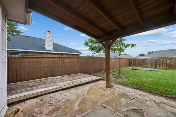 $2,200 | 209 Meadow View Lane, Anna, TX 75409
