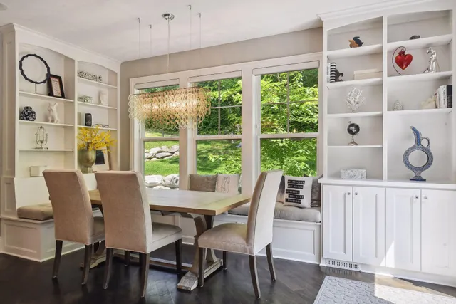 $10,000 | 2346 Linner Road, Minnetonka, MN 55391