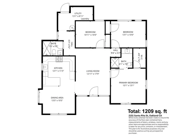 $597,000 | 2151 Santa Rita Street, Oakland, CA 94601