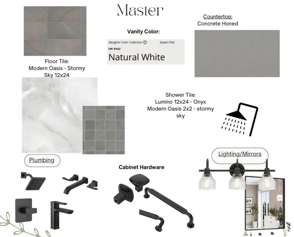 $525,000 | 14402 Kenosha Avenue, Lubbock, TX 79423