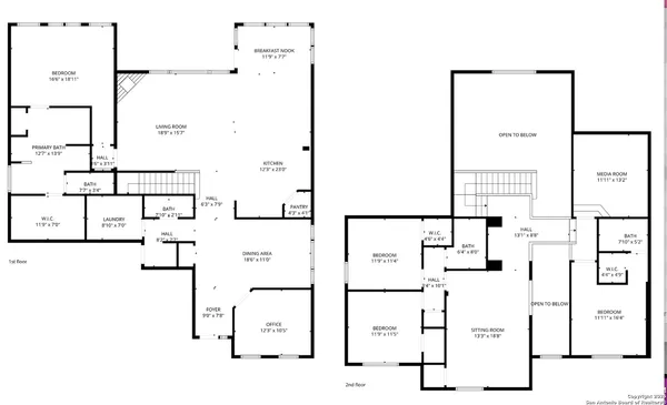 $650,000 | 9706 Rosemire Way, San Antonio, TX 78254