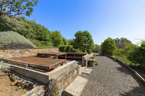 $2,700,000 | 1226 Vía Del Cerro, Vista, CA 92084