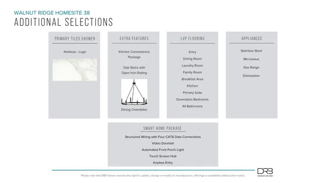 $382,990 | 12123 Mahogany Circle, Inman, SC 29349