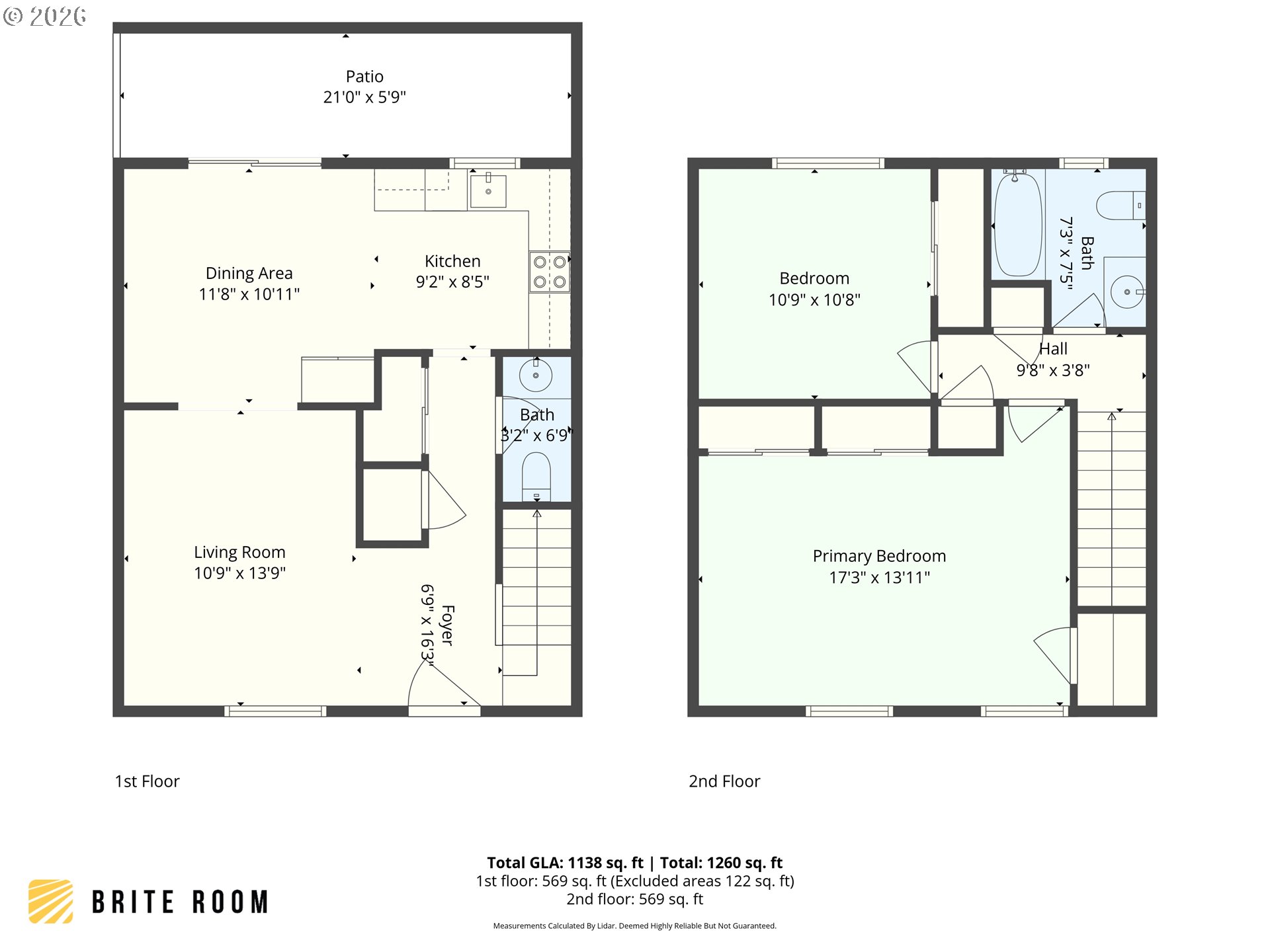 3612 Southwest Multnomah Boulevard Portland, OR 97219 - Photo 28 of 35
