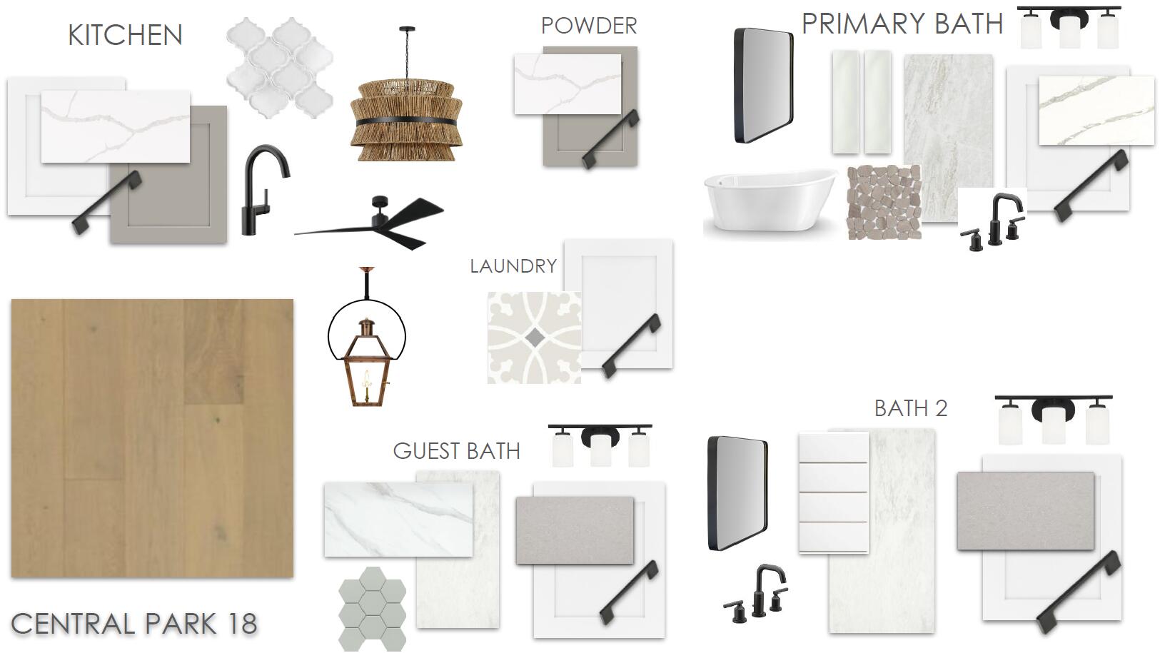 718 Minton Road Charleston, SC 29412 - Photo 2 of 25 CPK 18 DESIGN BOARD