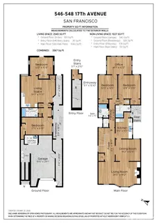 $1,795,000 | 546-548 17th Avenue, San Francisco, CA 94121