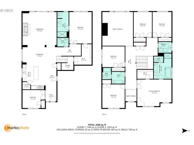 $760,000 | 17647 Hardenbrook Avenue, Sandy, OR 97055