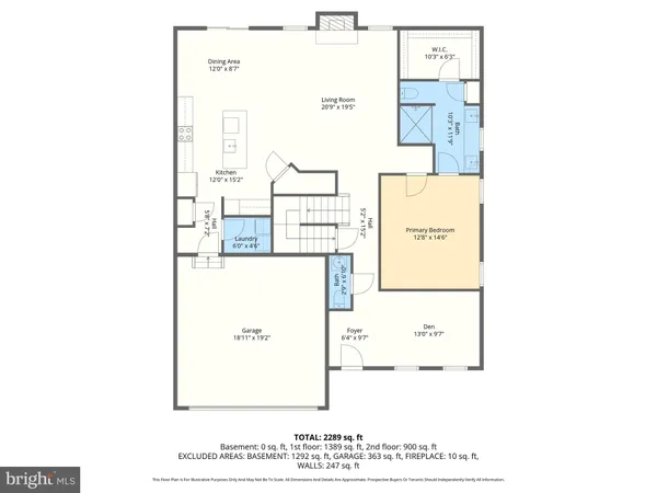 $594,000 | 703 Cornerstone Lane, Aberdeen, MD 21001