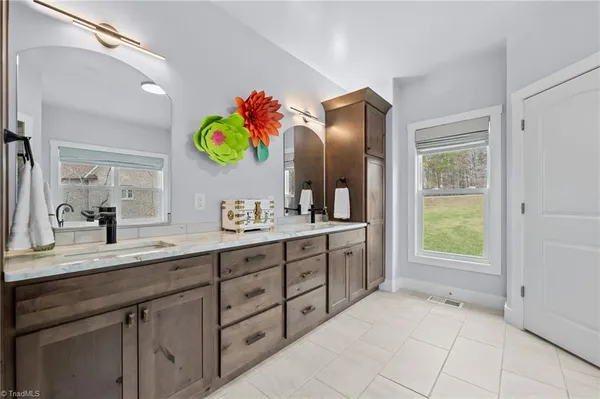 $1,249,000 | 7351 Hidden View Drive, Oak Ridge, NC 27310