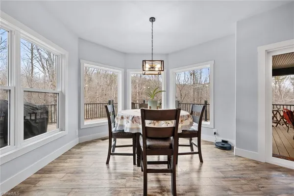 $1,249,000 | 7351 Hidden View Drive, Oak Ridge, NC 27310