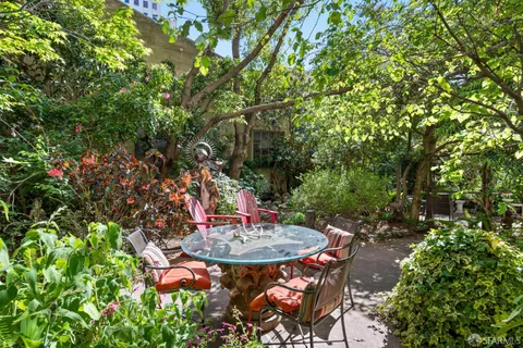 $625,000 | 735 Geary Street, Unit 103, San Francisco, CA 94109