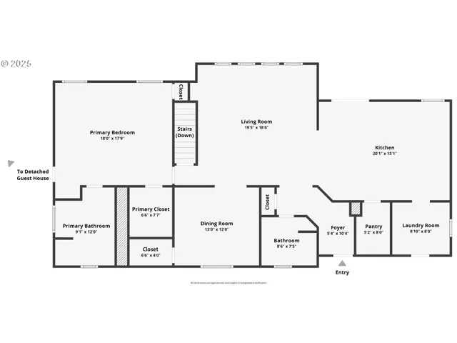 $1,150,000 | 23403 Northeast Canyon Road, Battle Ground, WA 98604