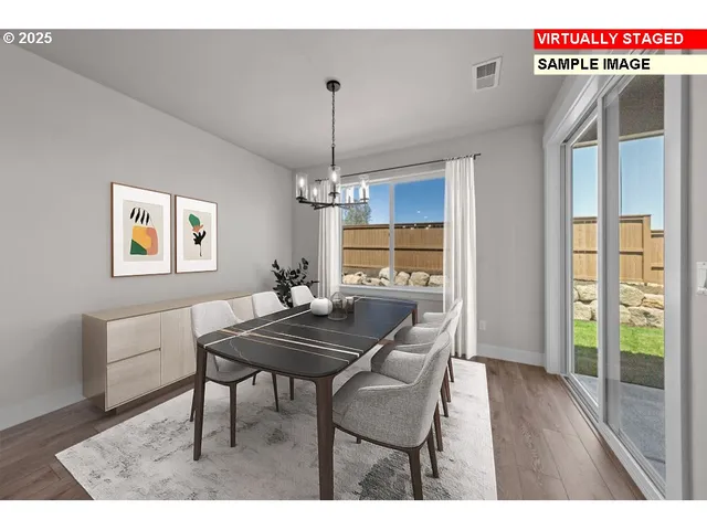 $759,900 | 1143 Southeast 17th Avenue, Canby, OR 97013