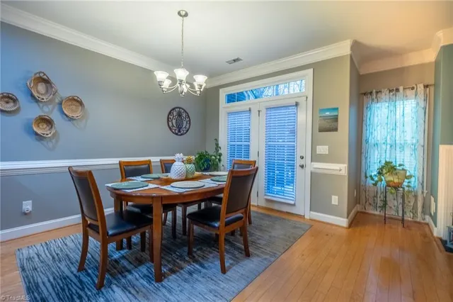 $285,000 | 2857 Willoughby Court, Burlington, NC 27215