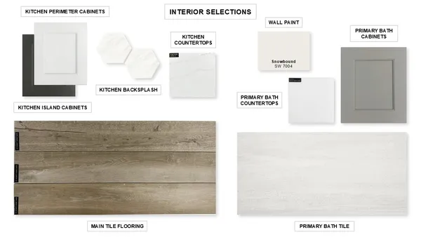 $464,900 | 29735 Brushy Gables Drive, Magnolia, TX 77354