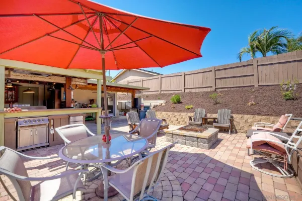 $899,000 | 13435 Ogunquit Avenue, Poway, CA 92064