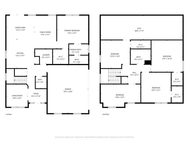 $525,000 | 288 Woodland Creek Drive, McMinnville, TN 37110